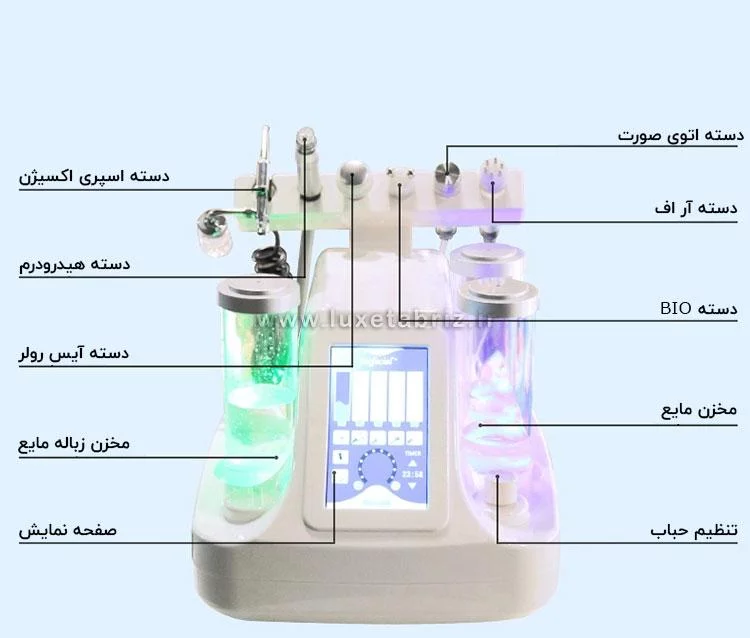 مشخصات ظاهری دستگاه آکوافیشیال 8 کاره کلین