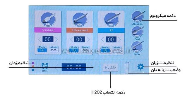 آموزش کار با دستگاه هیدروفیشیال 7 کاره