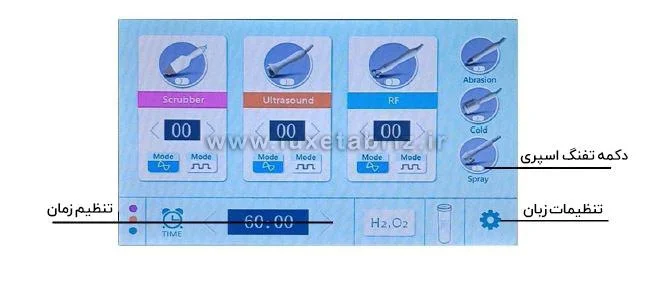 آموزش کار با دستگاه هیدروفیشیال