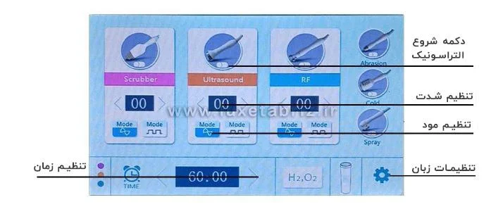 آموزش کار با دستگاه هیدروفیشیال