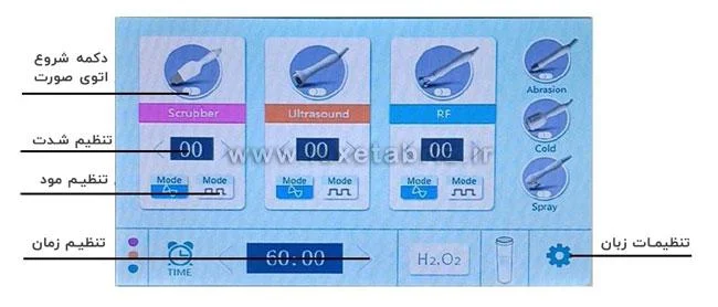 آموزش کار با دستگاه هیدروفیشیال