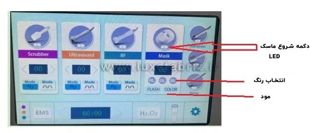 آموزش کار با دستگاه هیدروفیشیال